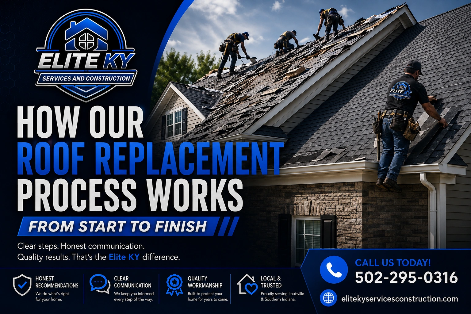 Roof replacement process in Louisville KY by Elite KY Services & Construction