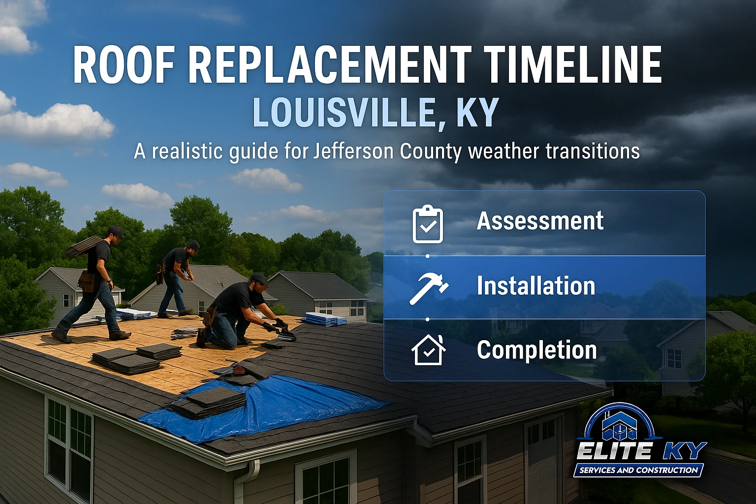 Roof Replacement Time Louisville KY: A Realistic Timeline Guide for Homeowners and Landlords